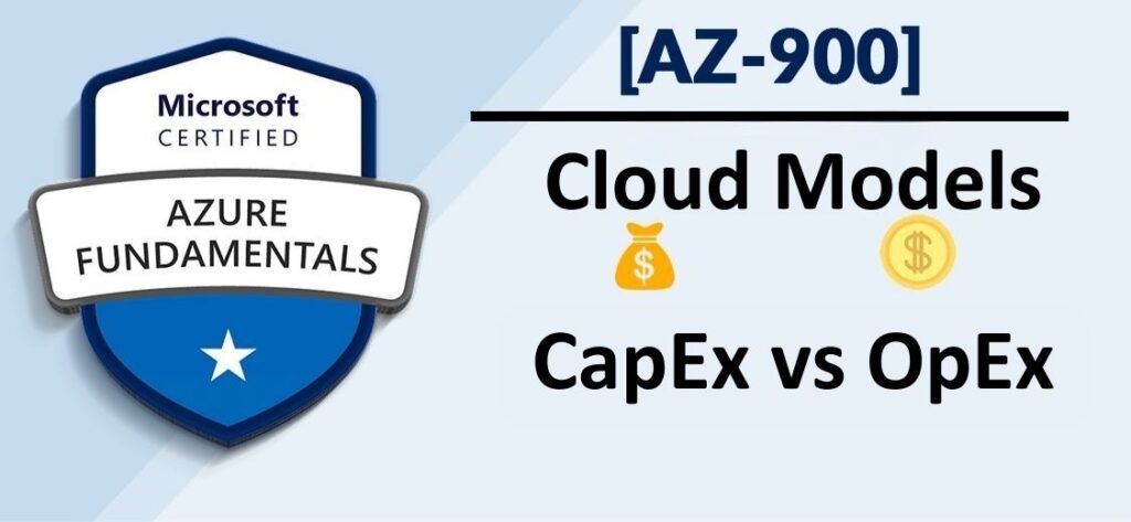 AZ-900 Demystifying CapEx vs OpEx and Cloud Service Models