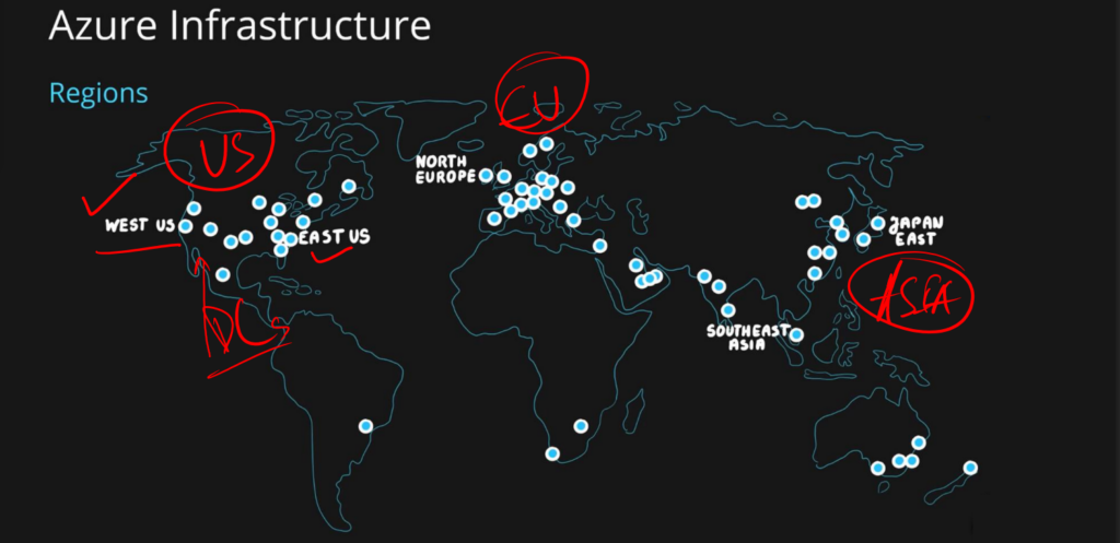 microsoft azure infrastructure az 900 course